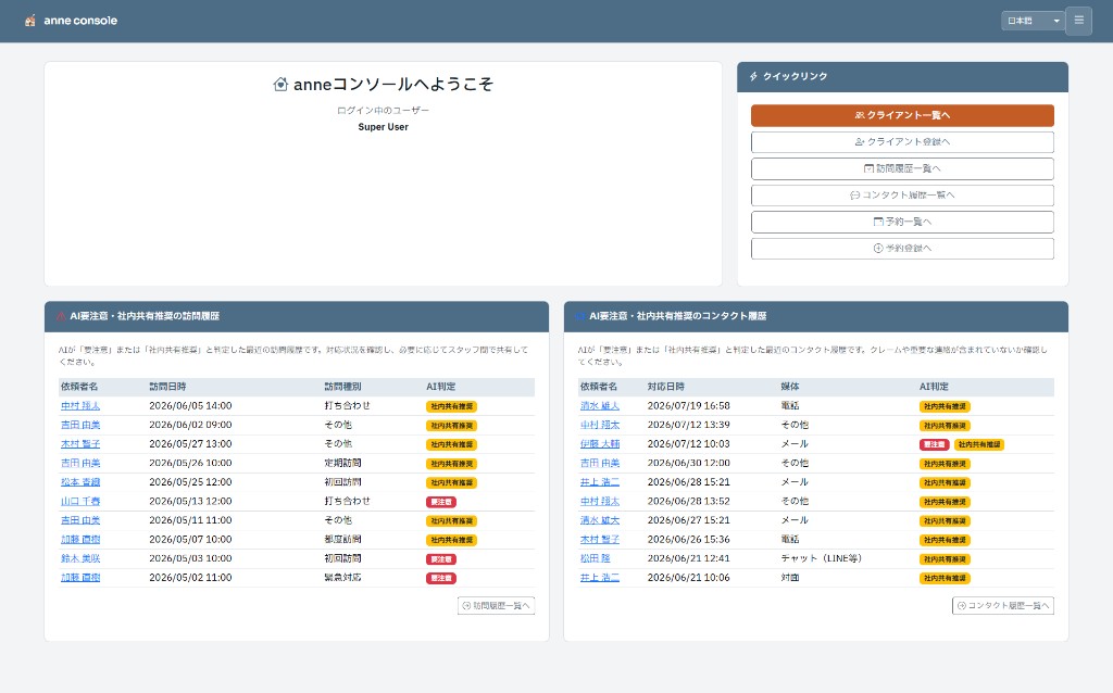anne dashboard screenshot